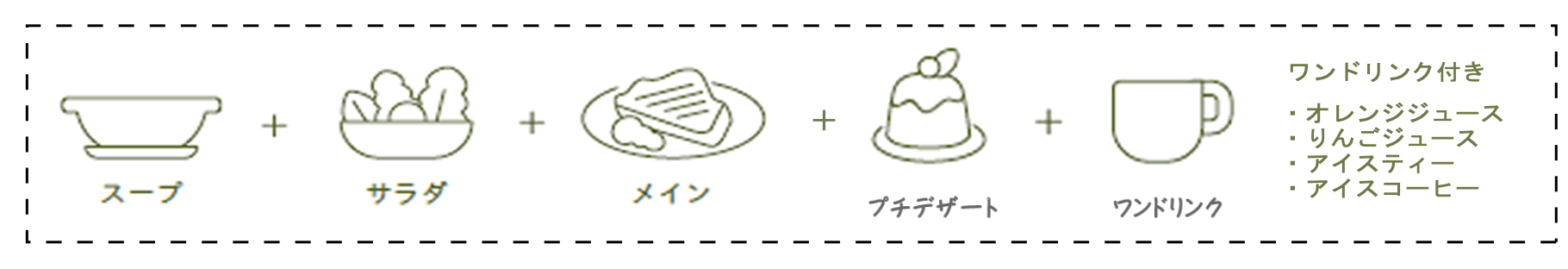 お子様ランチセット